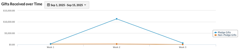 Screenshot 2025-09-15 at 12.31.28 PM.png