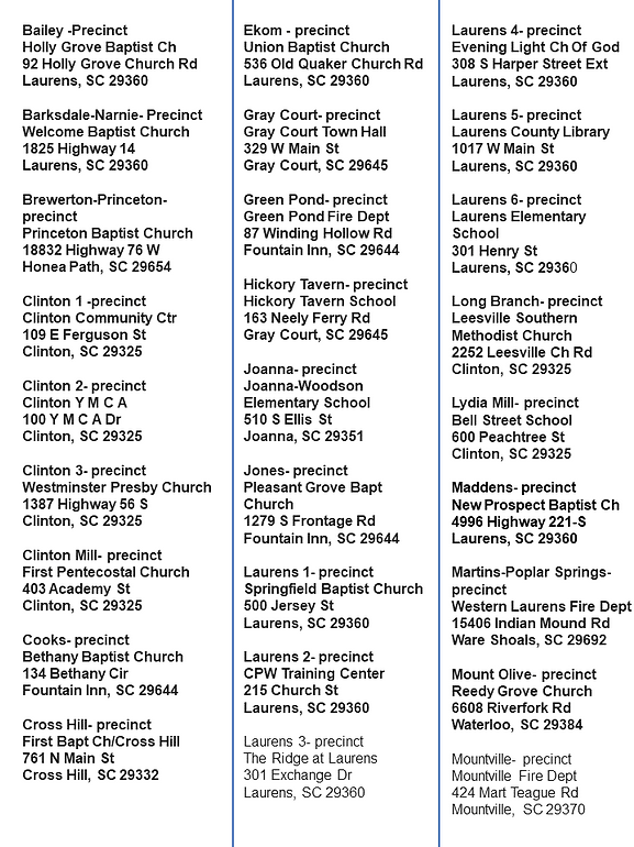 Precinct Location List.png