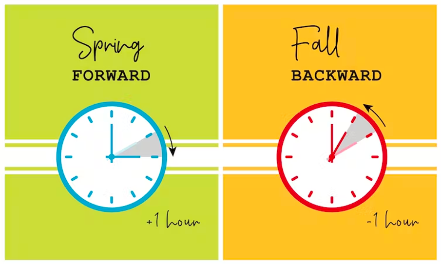 Daylight Saving Time and Circadian Rhythm