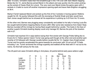 Match Report Ormskirk v New Brighton 13-5-23