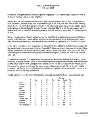 Match Report Ormskirk v New Brighton 13-5-23