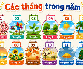 12 months in vietnamese