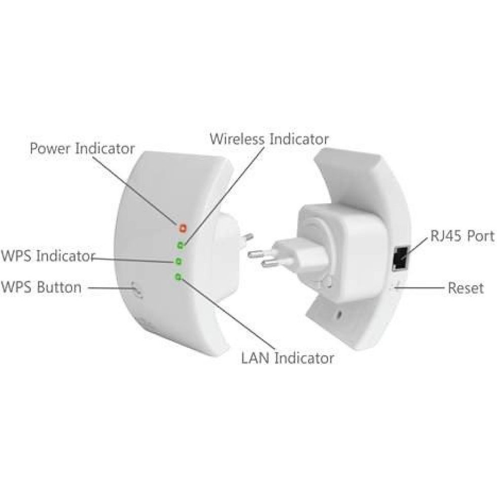 Miniatura: TECHly Ripetitore Wireless 300N (Range Extender) con WPS