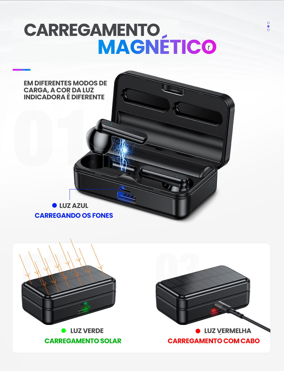 Miniatura: Fone de ouvido case solar de 800mAh, Bluetooth