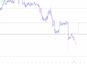 Litecoin Market Update and Setup Tuesday 1/20/2026