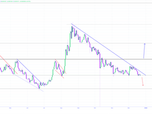 LINK Market Update and Setup Monday 12/22/2025