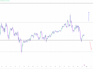Litecoin Market Update and Setup Friday 10/31/2025