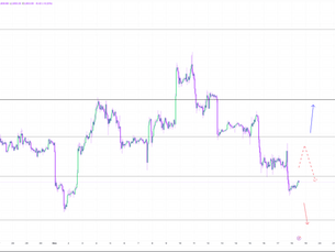 Ethereum Market Update and Setup Thursday 12/18/2025