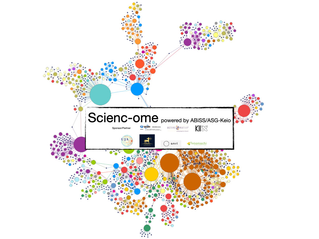 Past Events In 2020 Scienc Ome