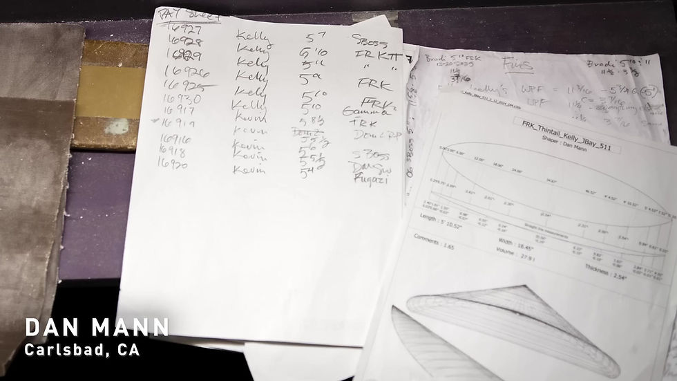 Thumbnail: Firewire Boss Up Volcanic 6'8" - Futures