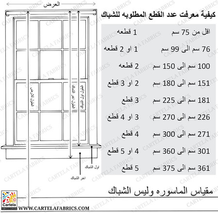 how to measure arabic.jpeg