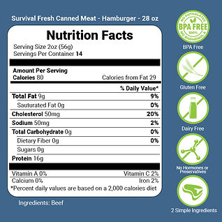 Hamburger_28oz_New_Nutrition_Infographic_1dd833fe-ccc3-4a07-a4b0-6156ef3ade31.jpg