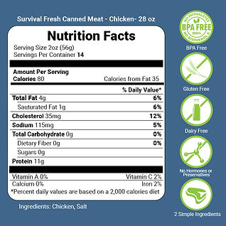 Chicken_28oz_New_Nutrition_Infographic_8b1b99ed-dedc-404c-856e-6a0801014ed5.jpg