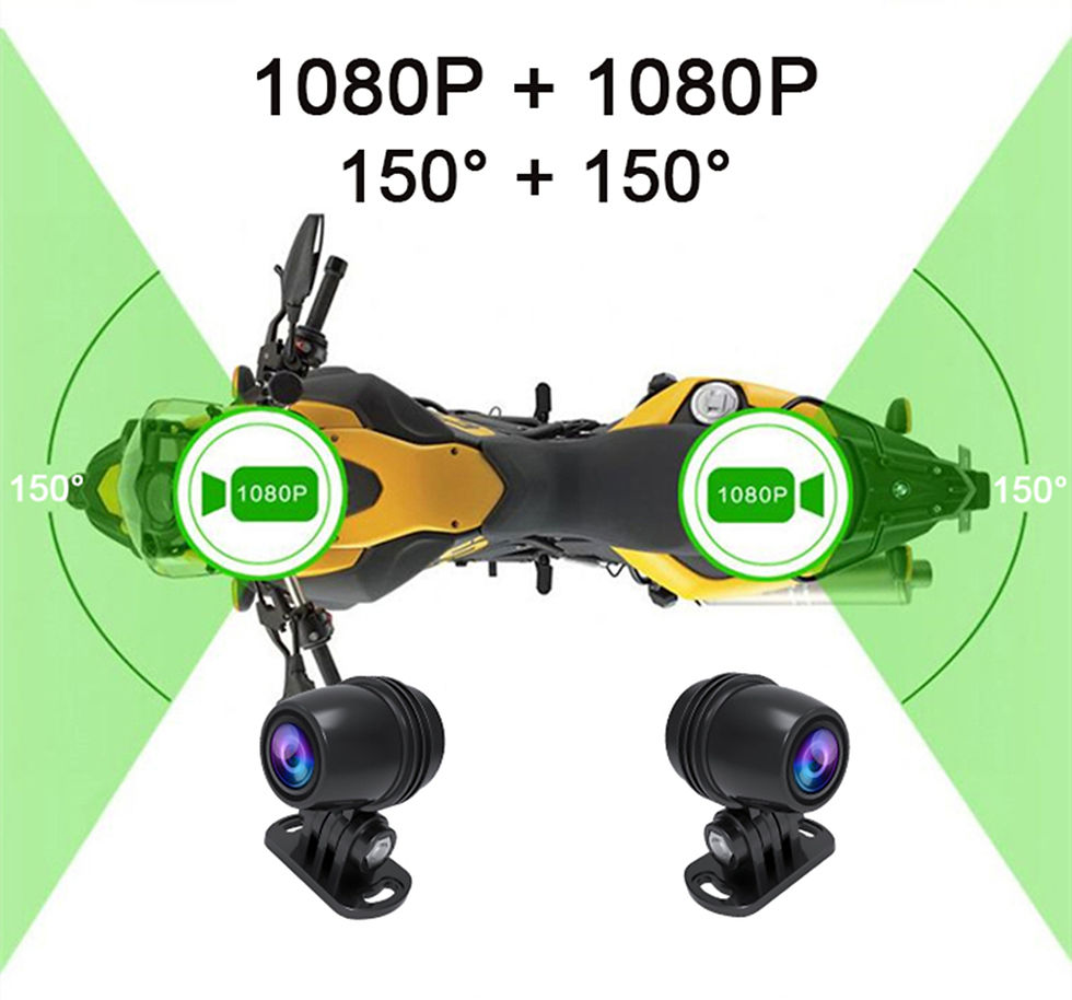 Thumbnail: Front and rear motorcycle dash cams mounted on handlebars and tail for full HD recording
