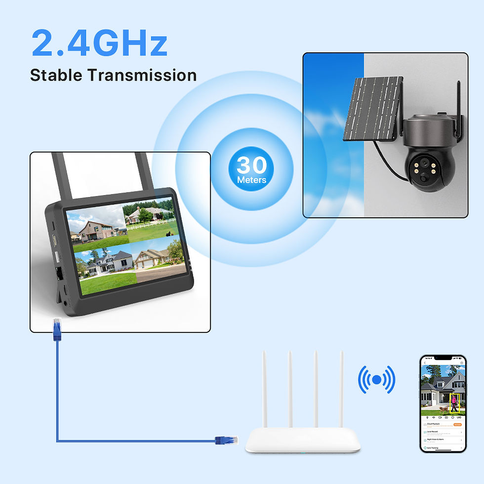 Thumbnail: 7-inch Screen LCD Screen Wireless NVR Solar Camera 3MP Security Outdoor Battery 