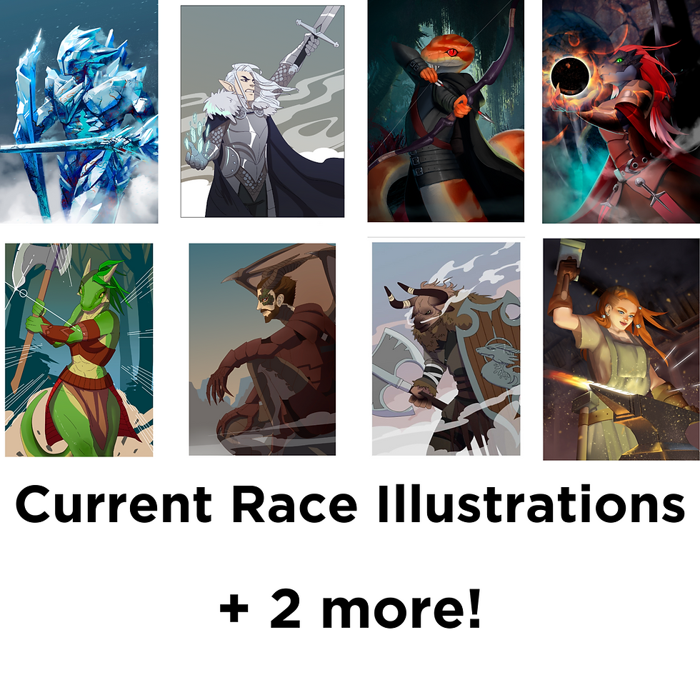 77% of the way there!