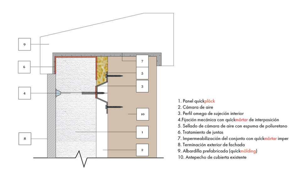 REHABILITACIÓN DE FACHADA QUICKPLACK - QUICKSATE DE FACHADA QUICKPLACK - QUICKSATE
