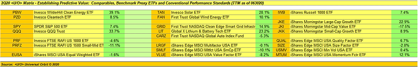 Matrix EPV 063020 Beta_3 (crop).png