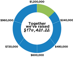 JD Missions Fund_Week of April 14, 2026 (1).png
