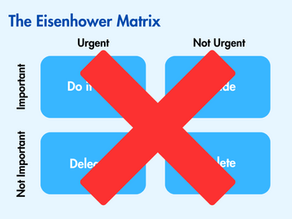 The Eisenhower Matrix: Overrated and Outdated