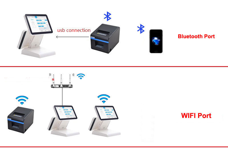 Thumbnail: Xprinter 80mm Auto-cutter Thermal Receipt/Bill Printer 200MM/S POS With Usb/Ethe