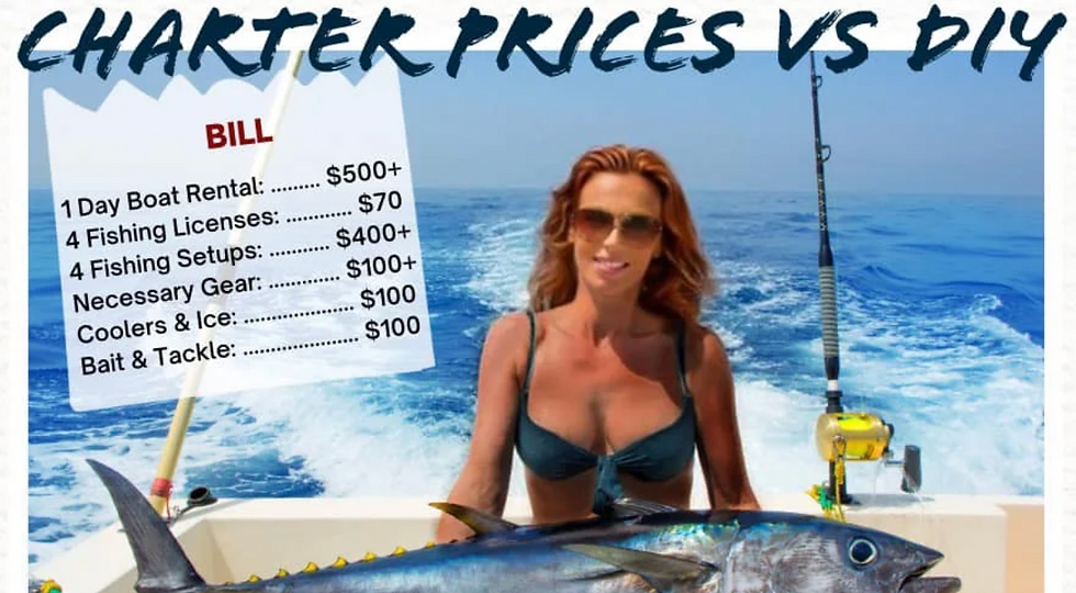 Charter Prices VS DIY