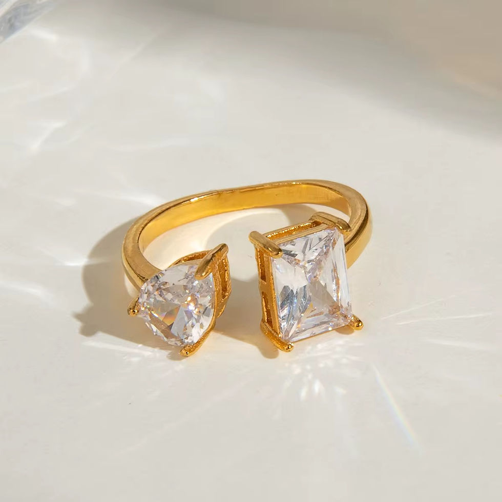 Thumbnail: #3 ring