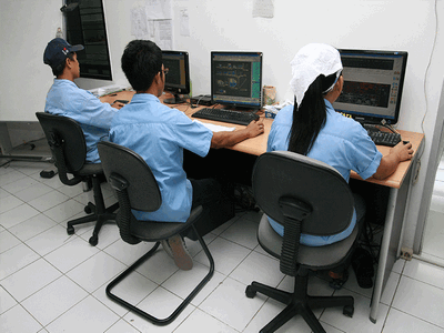 Computerized Pattern Room