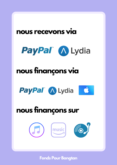 Fiche financements.png