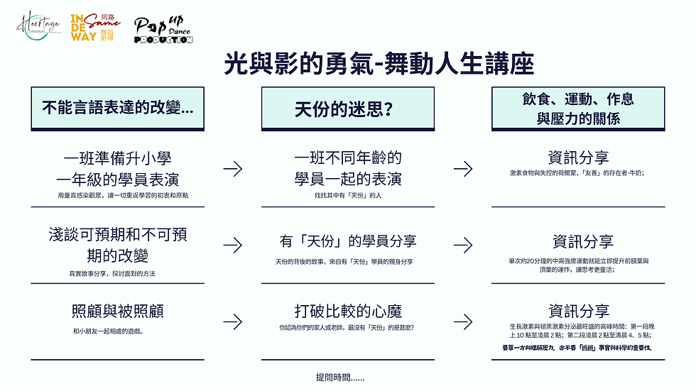 光與影的勇氣-舞動人生講座