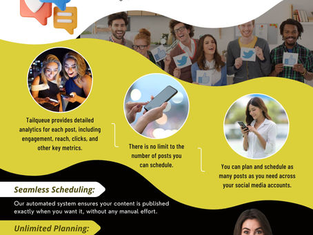 Auto Social Media Posting 