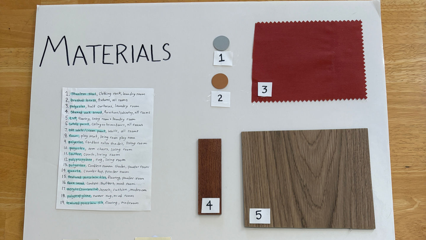 Residential Materials & Finishes Selection