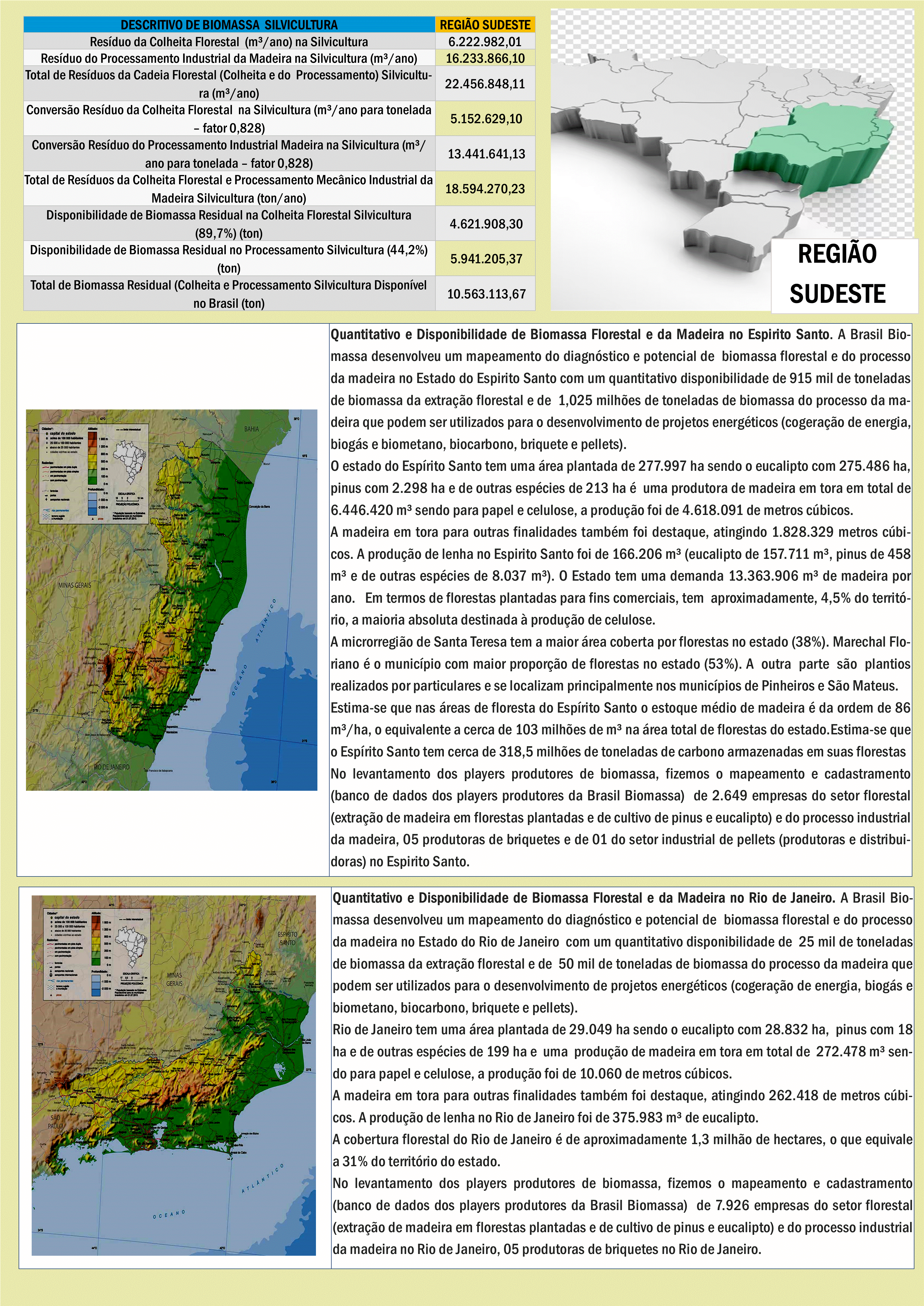 Mapa Biomassa Bioenergia 12.gif