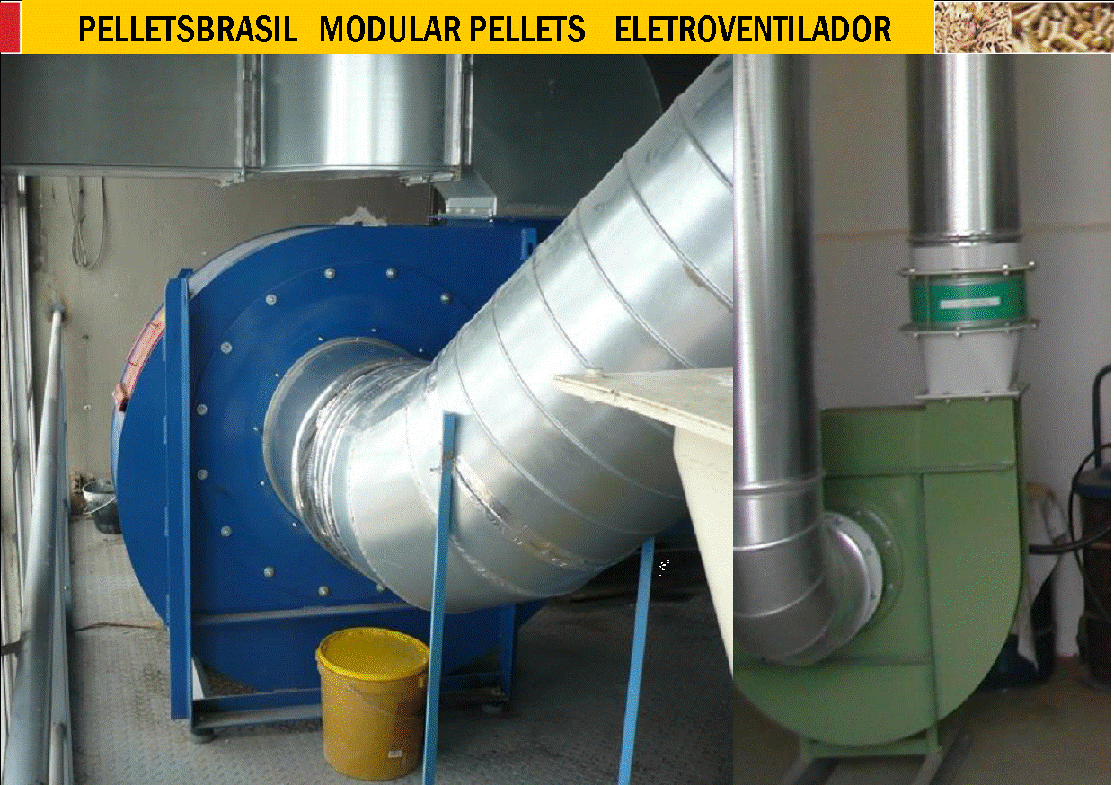 ELETROVENTILADOR