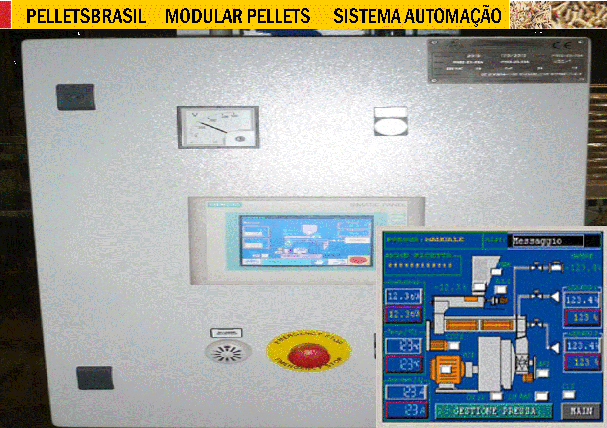 AUTOMAÇÃO