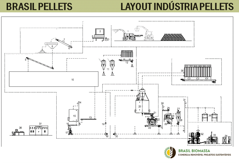 Slide11