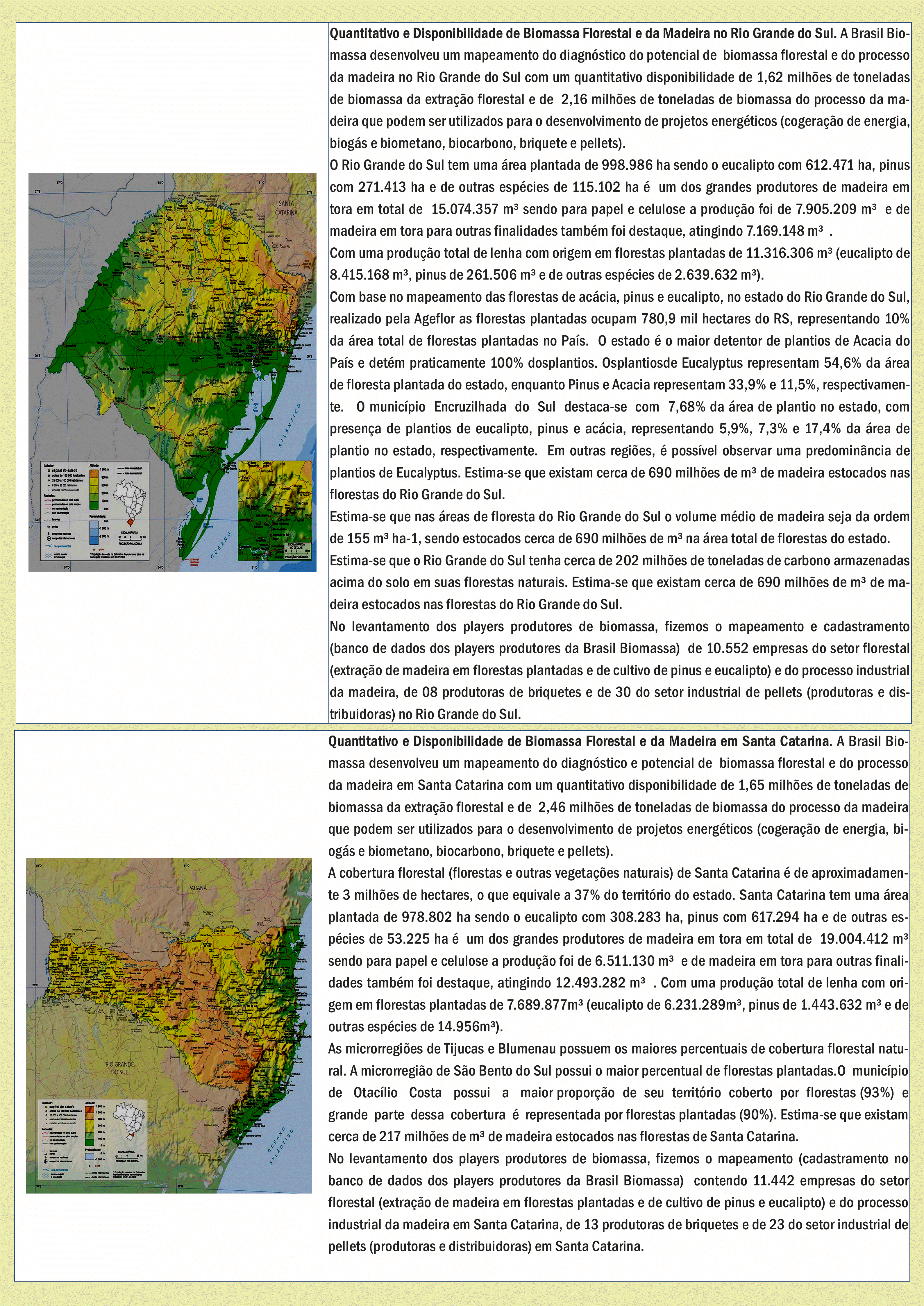 Mapa Biomassa Bioenergia 15.gif