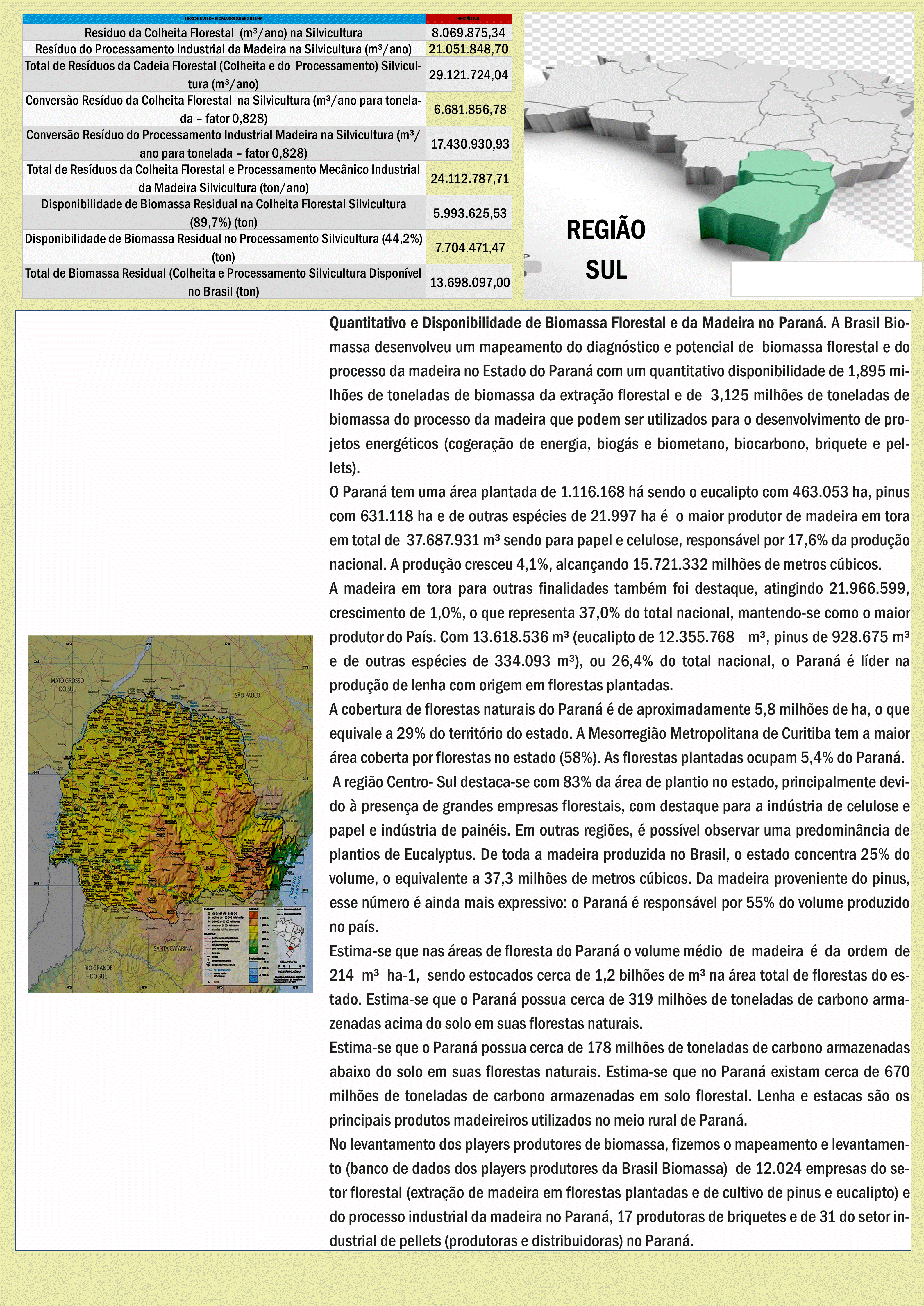 Mapa Biomassa Bioenergia 14.gif