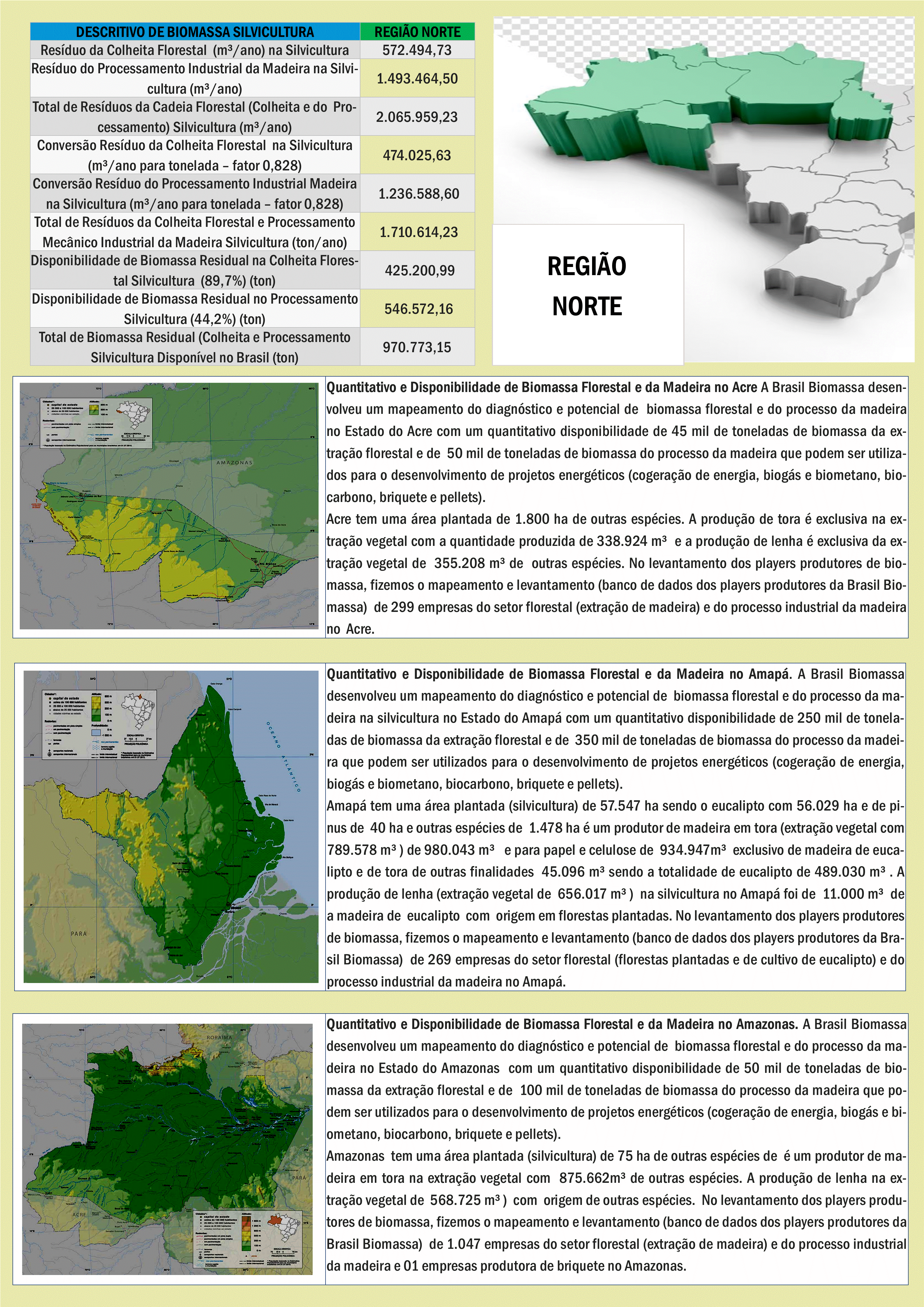 Mapa Biomassa Bioenergia 6.gif