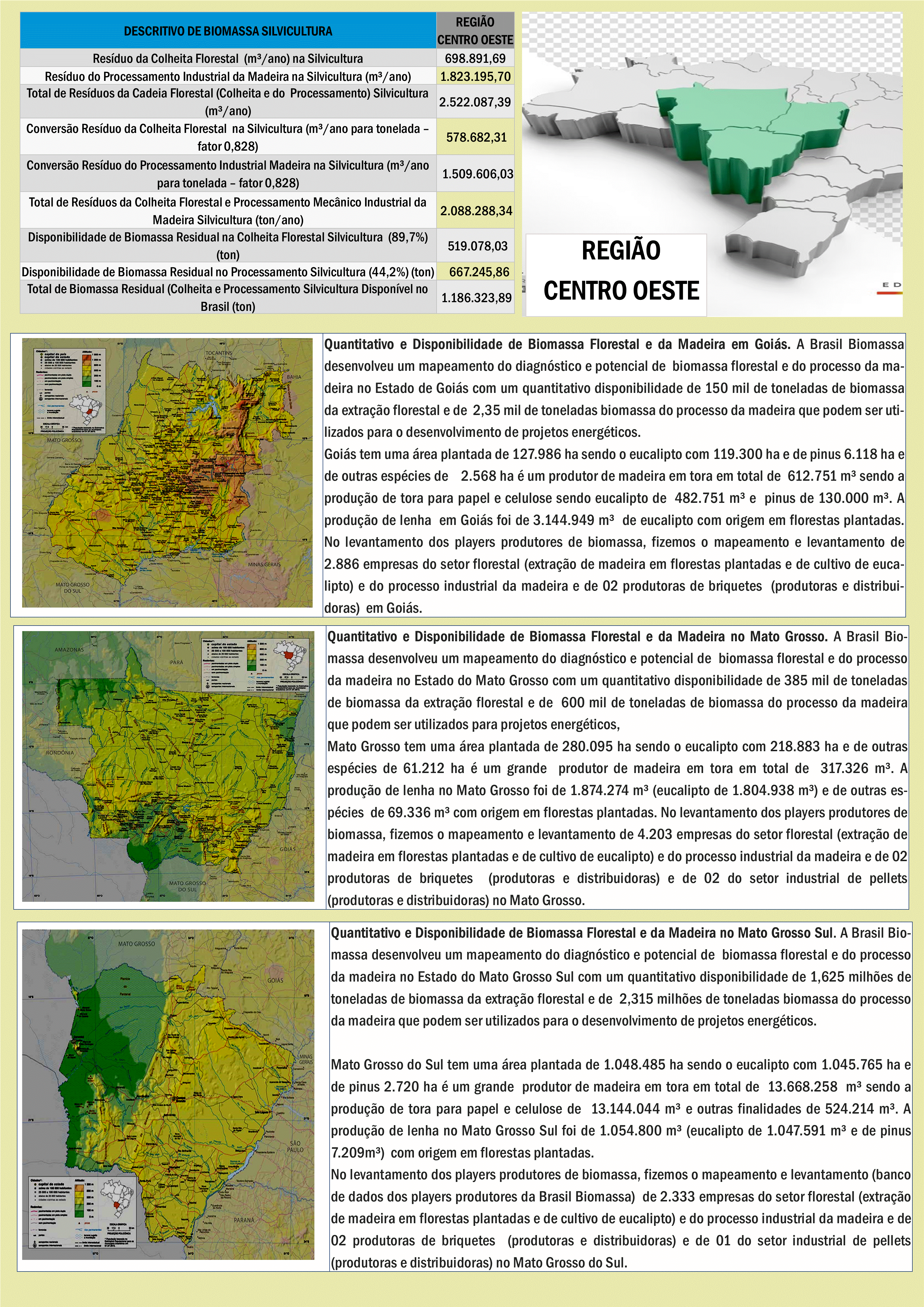 Mapa Biomassa Bioenergia 11.gif