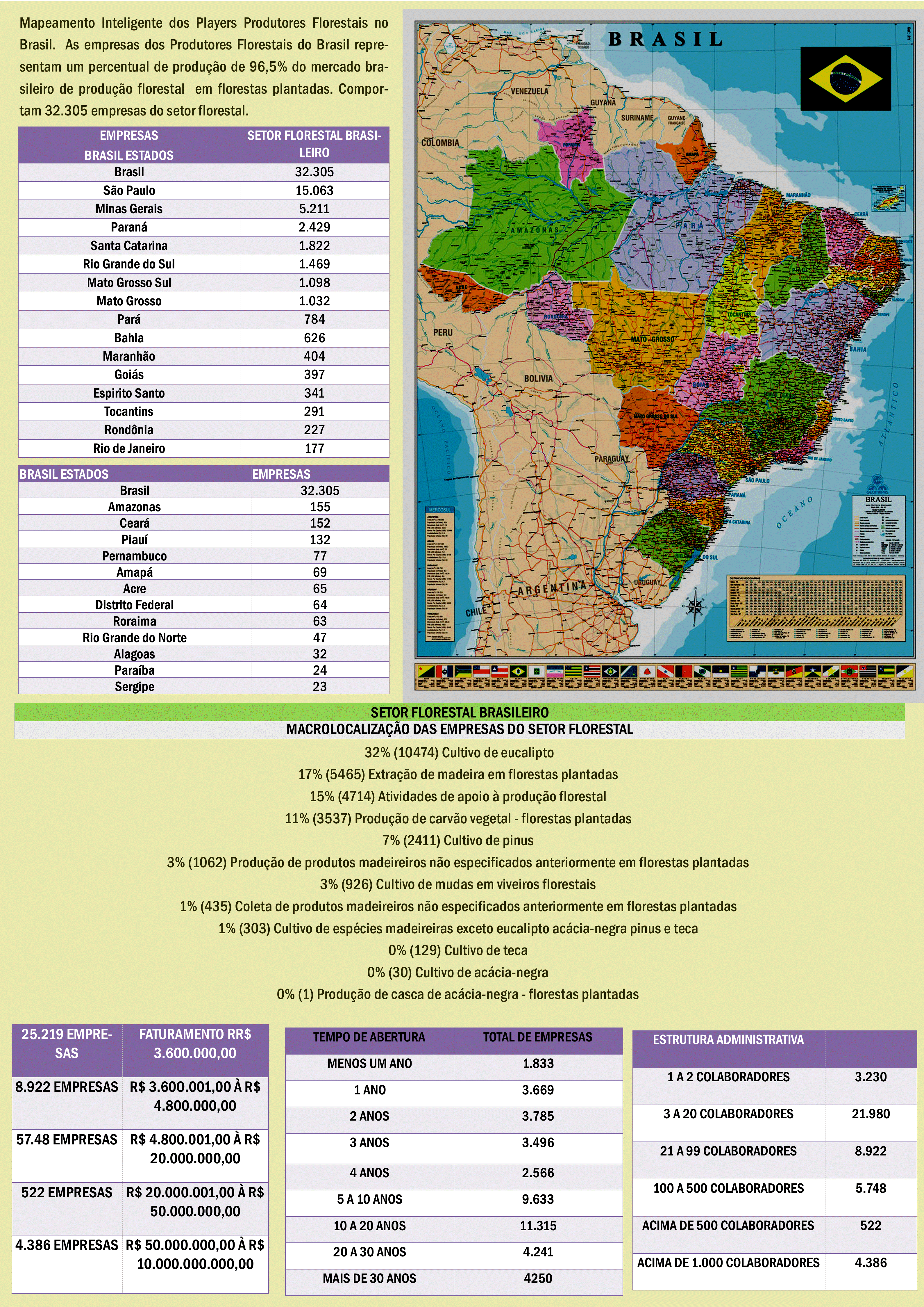 Mapa Biomassa Bioenergia 3.gif