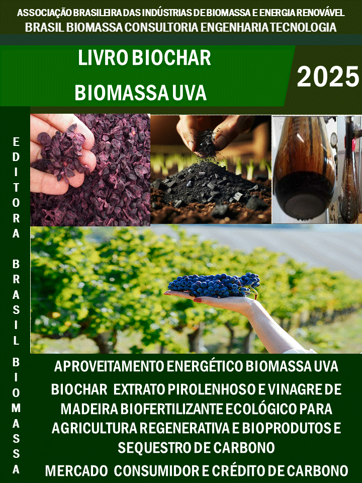 Livro Biochar Biomassa Uva.gif