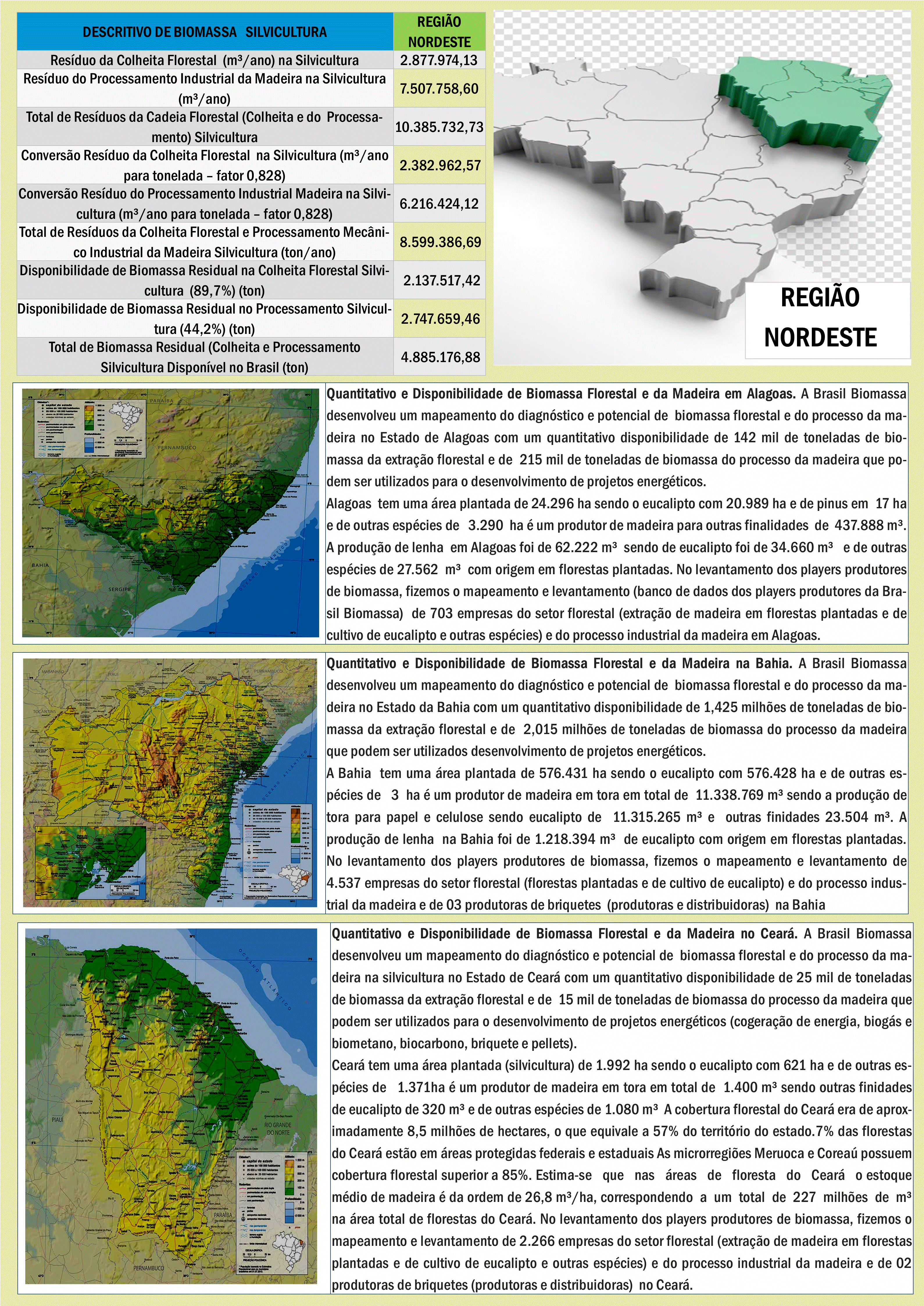 Mapa Biomassa Bioenergia 8.gif