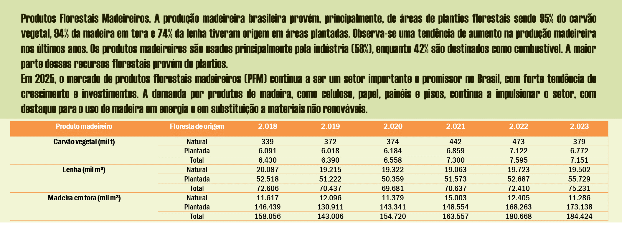 Biomassa Brasil Florestal Agricultura Cana News 2.gif