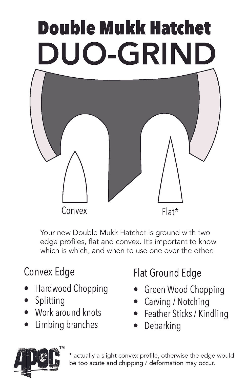 A.P.O.C. APOC Double Mukk Hatchet Oxide Coated 9260 Spring Steel Blade Information