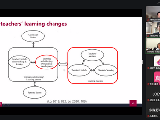 日本人学校CLIL研修事業 プノンペン日本人学校オンライン公開研究授業
