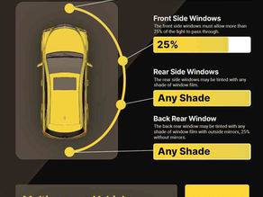 Understanding Texas Window Tint Laws: What You Need to Know