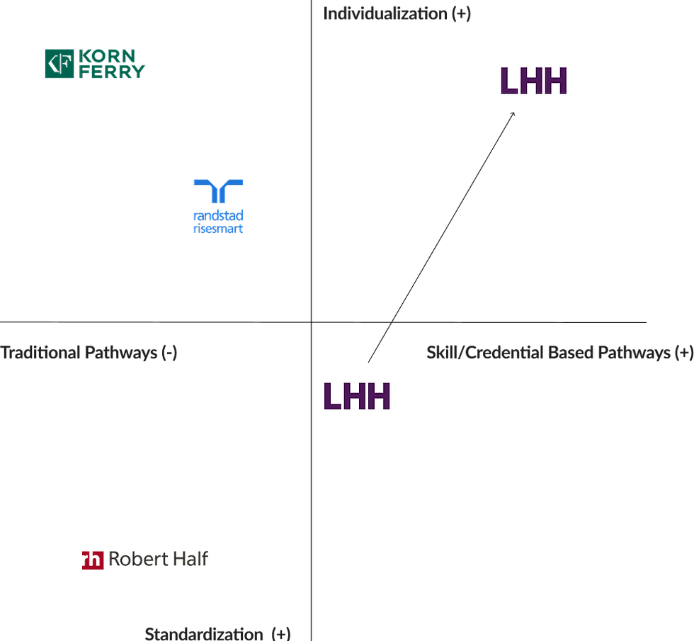 graph 2.png