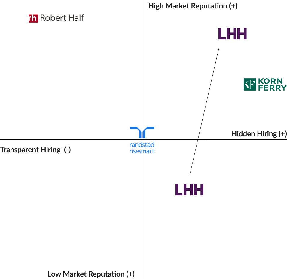 graph3.png