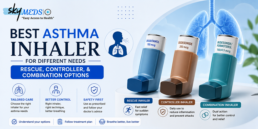 Best Asthma Inhalers for Rescue, Controller & Combination Therapy | theskymeds